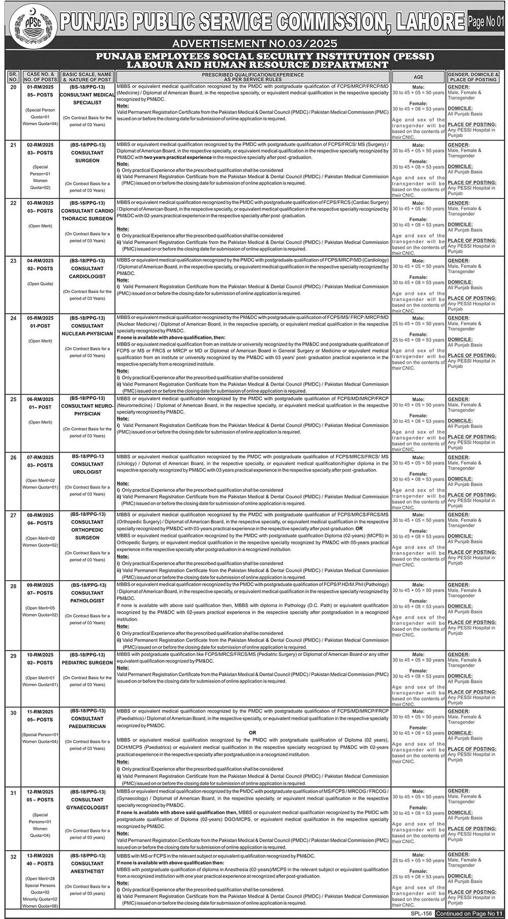 Latest Punjab Public Service Commission PPSC Jobs Lahore 2025