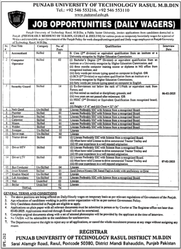 Latest Punjab University Of Technology Rasul MB Din Jobs 2025