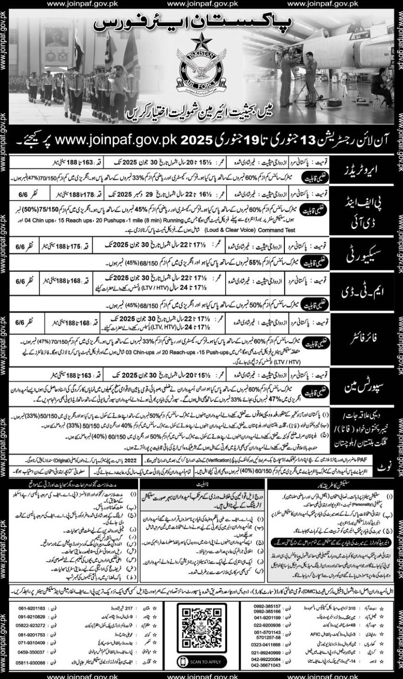 New Jobs Announcement At Pakistan Air Force PAF 2025