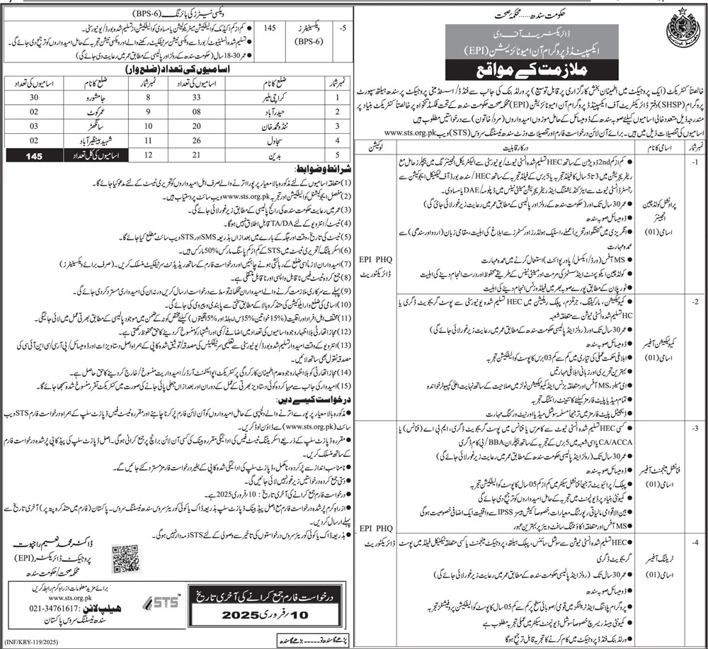 Sindh Public Service Commission Hyderabad SPSC Jobs 2025