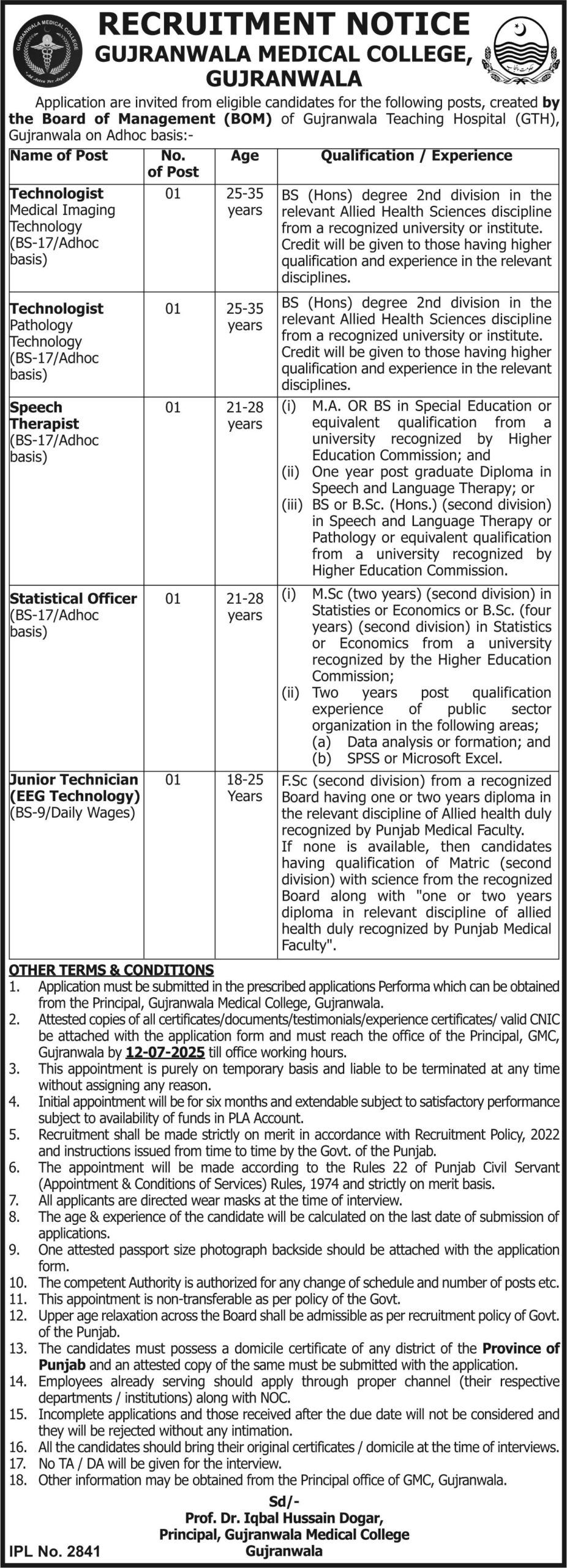 Latest Gujranwala Medical College Jobs 2025