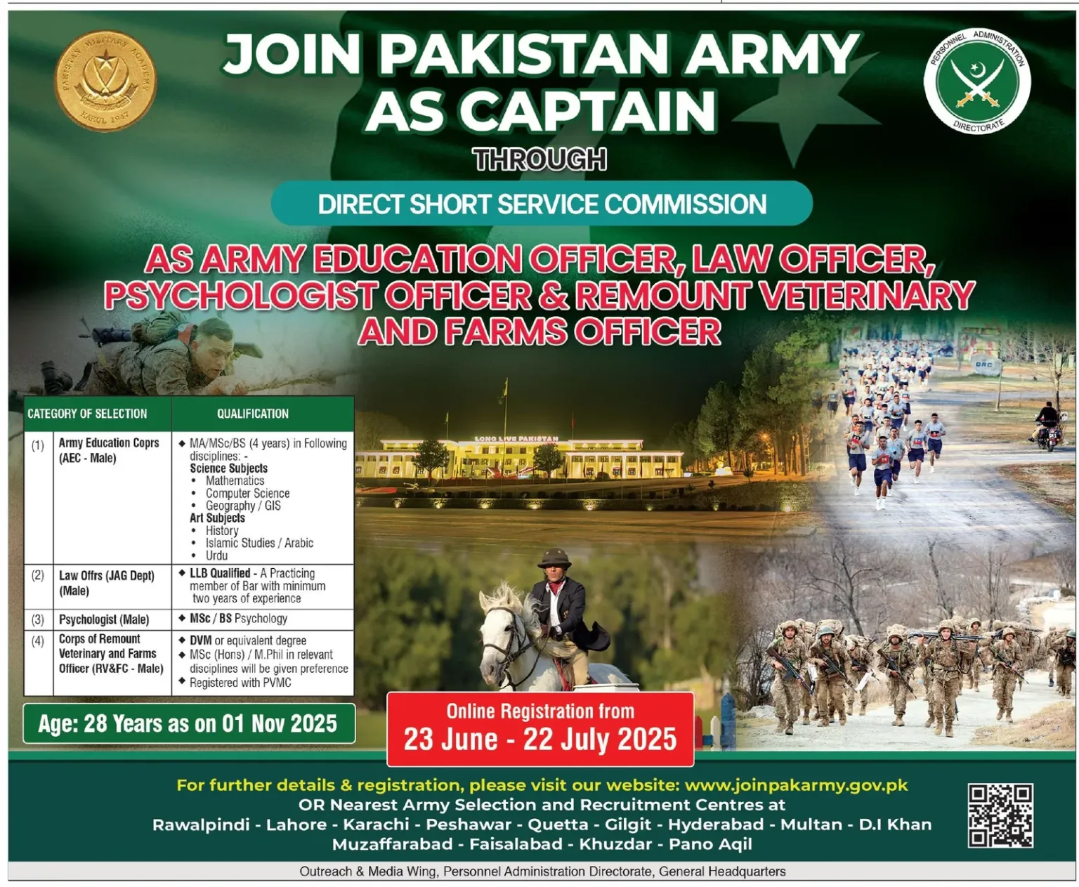 Pakistan Army Captain Jobs Direct Short Service Commission July
