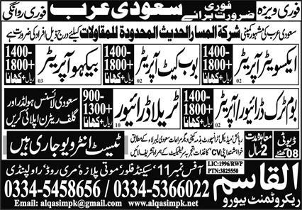 Latest KSA jobs at Al Qasim Recruitment Bureau