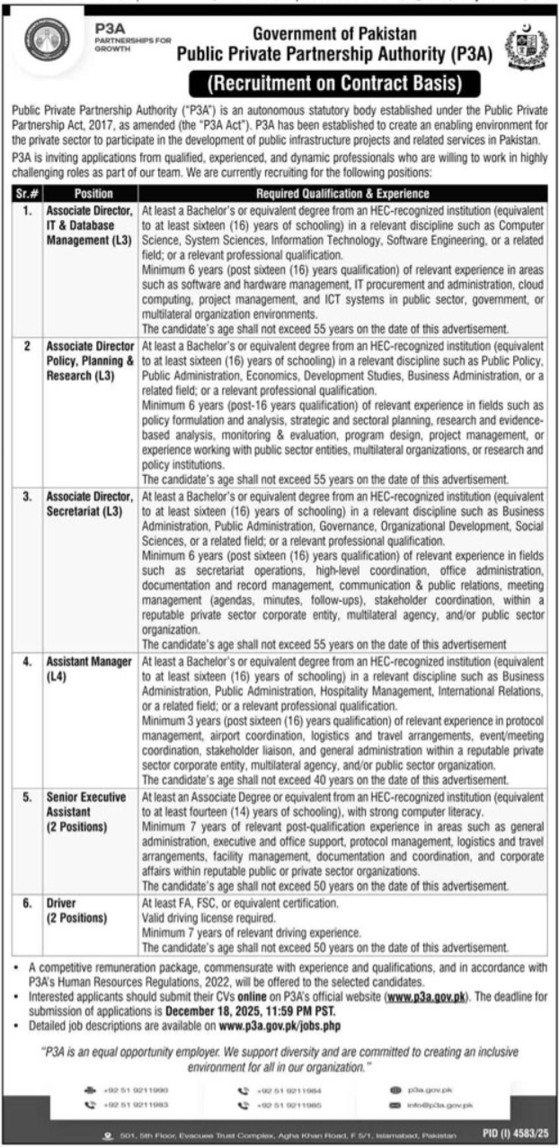 P3A Islamabad Jobs 2025, Public Private Partnership Authority
