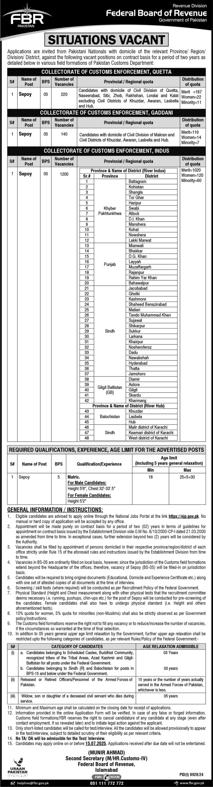 Latest FBR Job Islamabad 2025 Federal Board of Revenue 